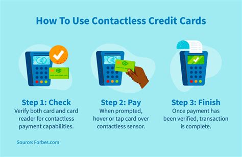 5 3 credit card contactless|contactless credit card settings.